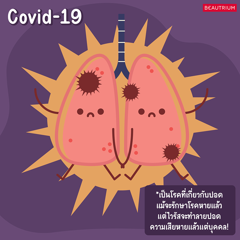 ทำความรู้จักไวรัส Covid-19 และวิธีป้องกันการติดเชื้อ
