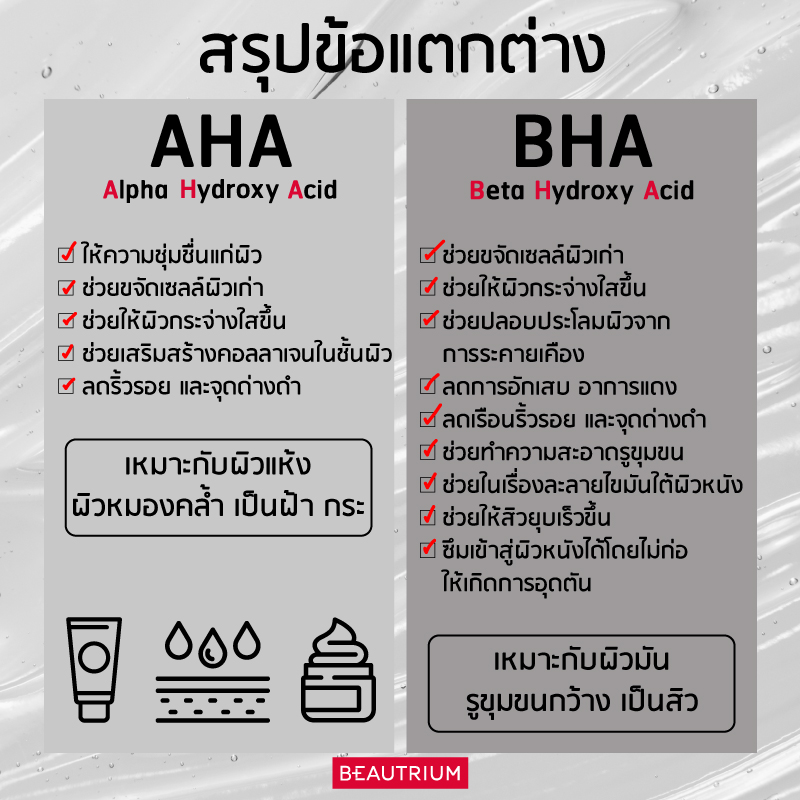 ไขข้อข้องใจ AHA/BHA แตกต่างกันอย่างไร?